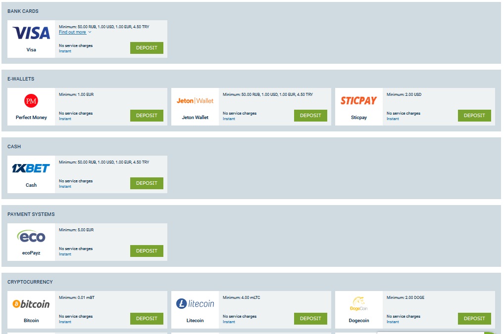 Some of the ways to raise money