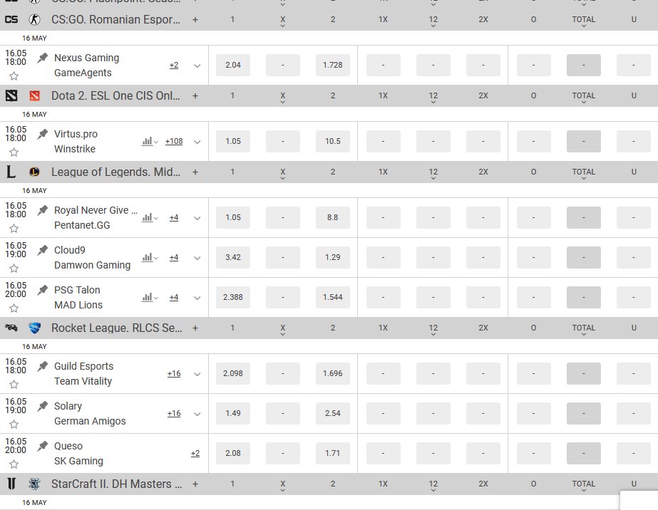 Bet on Dota2, SC2, CS:GO, Lol...