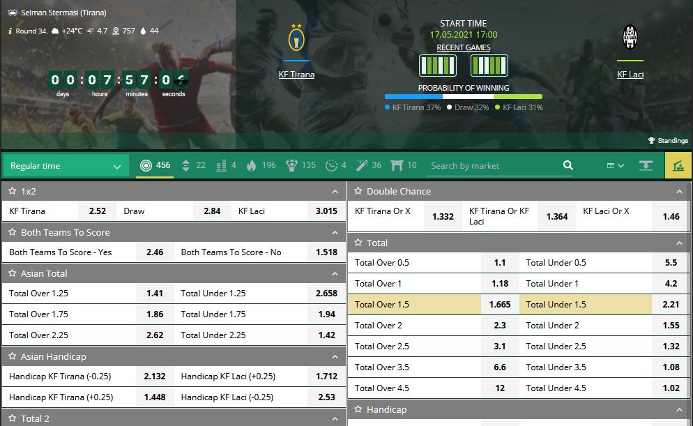 Alba Berlin - Unicaja Malaga